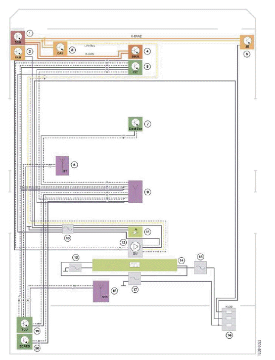 Audio Systems